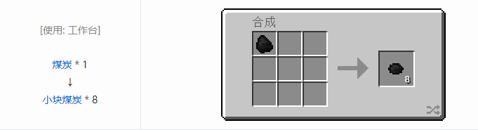 我的世界实用拓展合成表大全2026