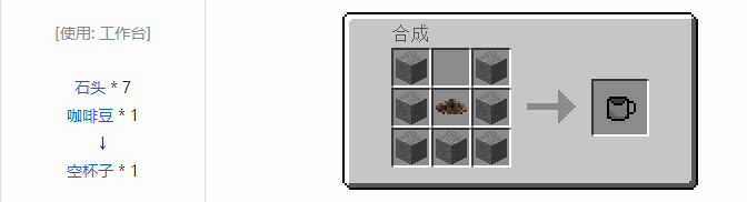 我的世界实用拓展合成表大全2026