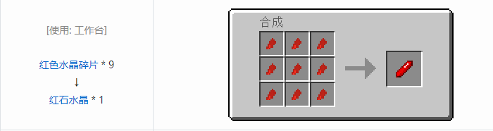 我的世界实用拓展合成表大全2026