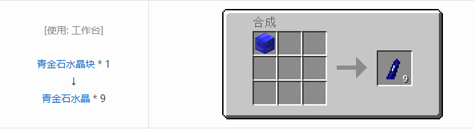 我的世界实用拓展合成表大全2026