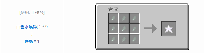 我的世界实用拓展合成表大全2026