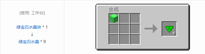 我的世界实用拓展合成表大全2026