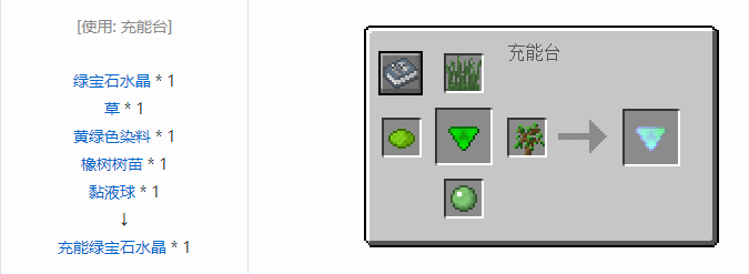 我的世界实用拓展合成表大全2026