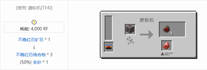 我的世界热力基本合成表大全2026