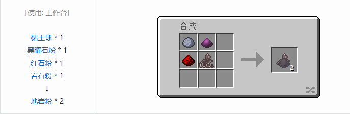 我的世界热力基本合成表大全2026