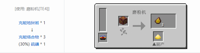 我的世界热力基本合成表大全2026