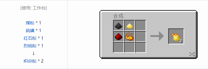 我的世界热力基本合成表大全2026