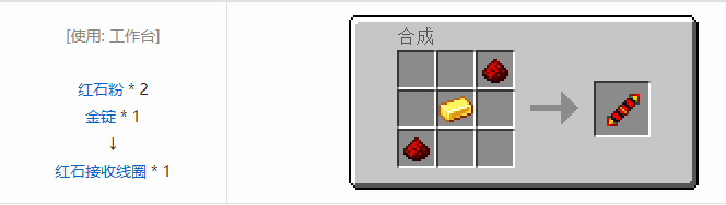 我的世界热力基本合成表大全2026