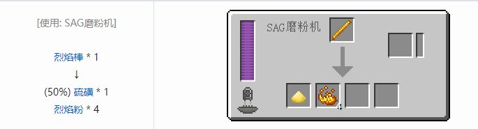 我的世界热力基本合成表大全2026