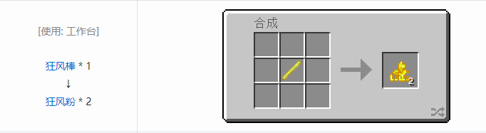我的世界热力基本合成表大全2026