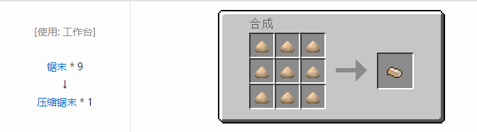 我的世界热力基本合成表大全2026