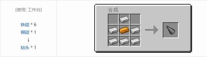 我的世界热力基本合成表大全2026