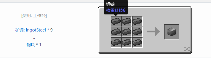 我的世界热力基本合成表大全2026