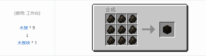 我的世界热力基本合成表大全2026