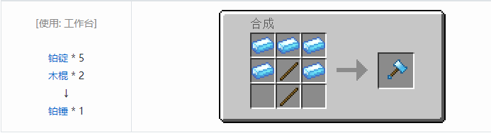 我的世界热力基本工具合成表大全2026