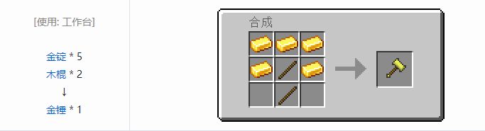 我的世界热力基本工具合成表大全2026