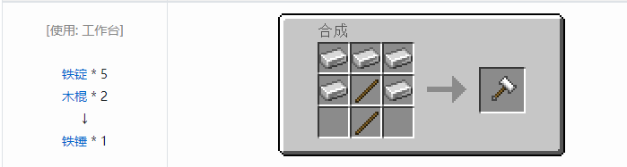 我的世界热力基本合成表大全2026