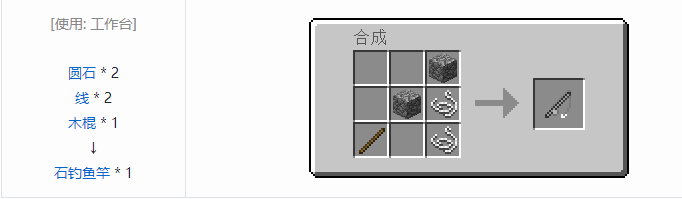 我的世界热力基本合成表大全2026