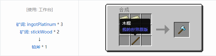 我的世界热力基本工具合成表大全2026