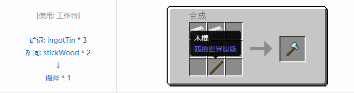 我的世界热力基本工具合成表大全2026