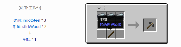 我的世界热力基本工具合成表大全2026