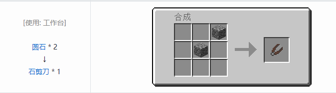 我的世界热力基本工具合成表大全2026