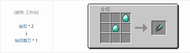 我的世界热力基本工具合成表大全2026