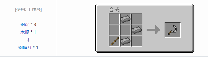 我的世界热力基本工具合成表大全2026