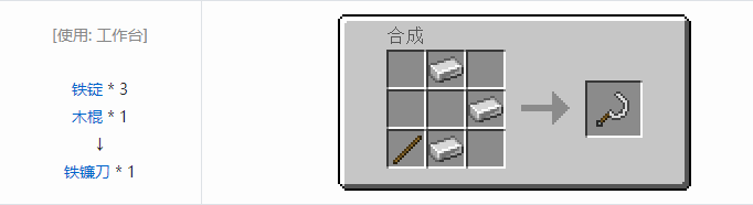 我的世界热力基本工具合成表大全2026