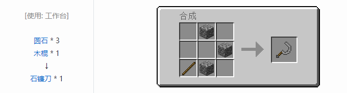 我的世界热力基本合成表大全2026