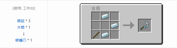 我的世界热力基本合成表大全2026