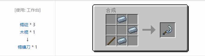 我的世界热力基本合成表大全2026