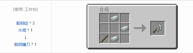 我的世界热力基本合成表大全2026