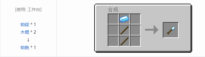 我的世界热力基本合成表大全2026