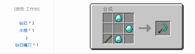 我的世界热力基本合成表大全2026