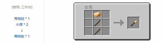 我的世界热力基本工具合成表大全2026