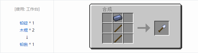 我的世界热力基本合成表大全2026