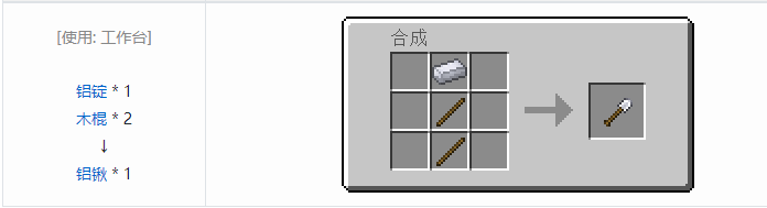 我的世界热力基本合成表大全2026