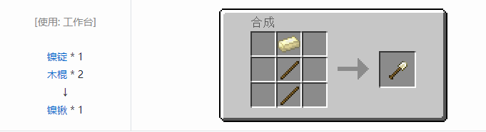 我的世界热力基本工具合成表大全2026