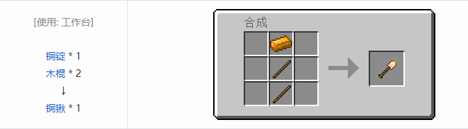 我的世界热力基本合成表大全2026