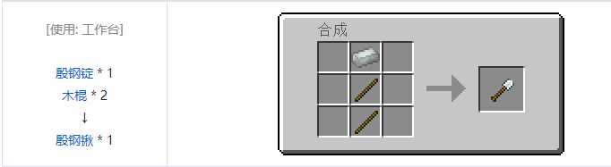 我的世界热力基本工具合成表大全2026