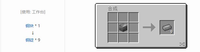 我的世界热力基本金属材料合成表大全2026