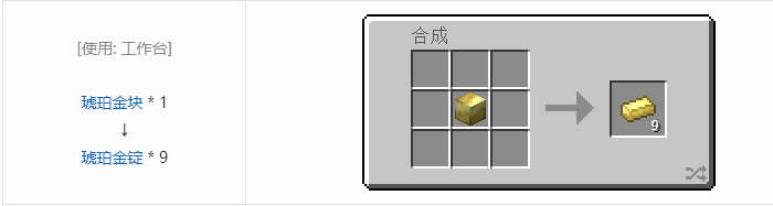 我的世界热力基本金属材料合成表大全2026