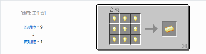 我的世界热力基本金属材料合成表大全2026