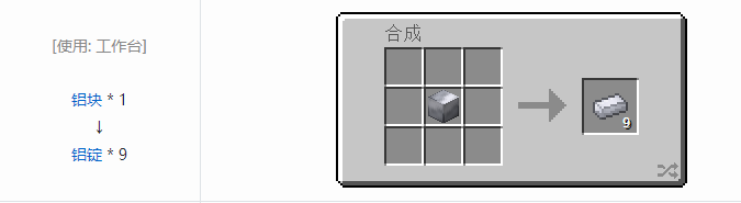 我的世界热力基本合成表大全2026