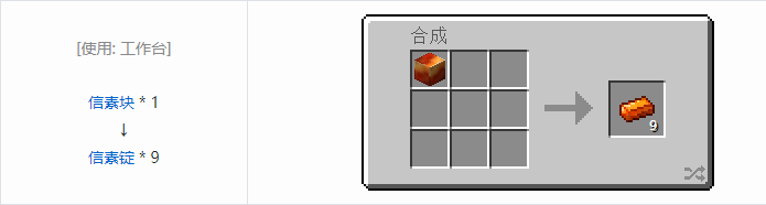 我的世界热力基本金属材料合成表大全2026