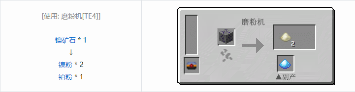 我的世界热力基本金属材料合成表大全2026