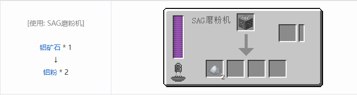 我的世界热力基本金属材料合成表大全2026