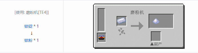 我的世界热力基本金属材料合成表大全2026