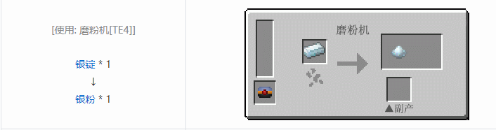 我的世界热力基本金属材料合成表大全2026